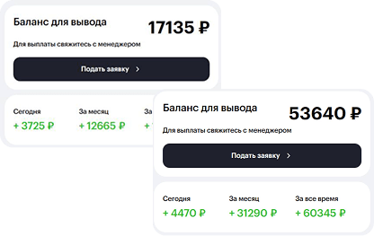 Начни зарабатывать с нуля, онлайн уже завтра!